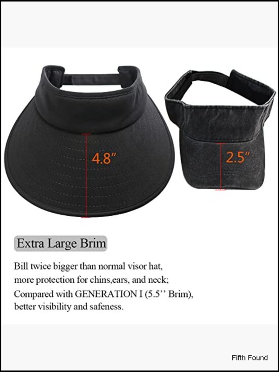 Large Brim Sun Visor Hat UPF50+ UV Protection Adjustable Foldable main image 4